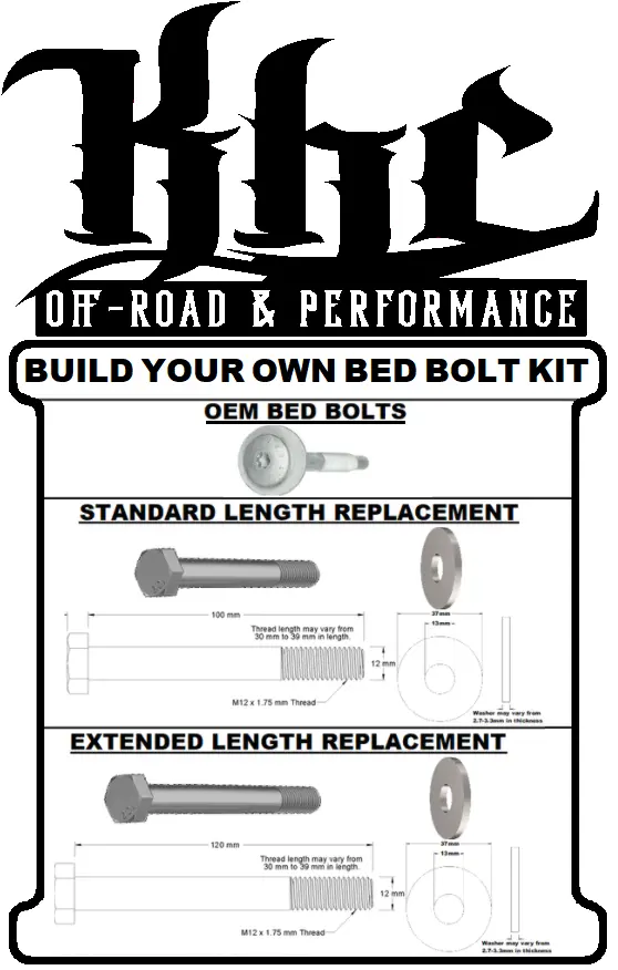 Build Your Own Bed Bolt Kit 1